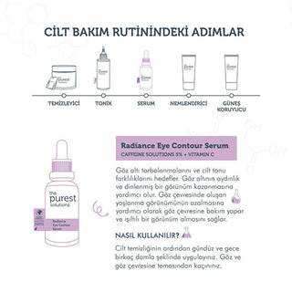 The Purest Solutions Radiance Eye Contour Serum 30ml
