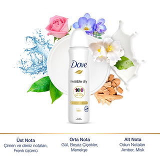 dove invisible dry antiperspirant deodorant 150 ml front view, dove invisible dry antiperspirant deodorant 150 ml back view Dove Invisible Dry Antiperspirant Deodorant - 150 ml Dove Invisible Dry Antiperspirant - 150 ml dove, invisible-dry, antiperspirant, deodorant, women, 48-hours-protection, moisturizing, no-stains, active-lifestyle, ai-generated