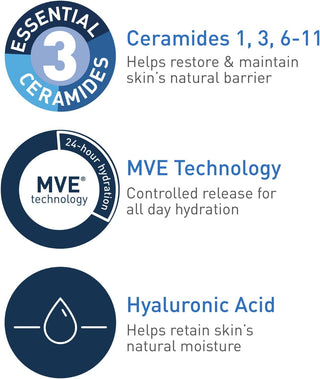 CeraVe Moisturizing Cream | Body and Face Moisturizer for Dry to Very Dry Skin | Body Cream with Hyaluronic Acid and Ceramides | Normal | Fragrance Free | 19 Oz | Packages May Vary