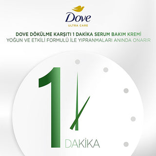 dove ultra care 1 minute serum hair treatment 170 ml, dove anti-hair fall serum packaging, dove serum application Dove Ultra Care 1 Minute Serum - Anti-Hair Fall Treatment for Stronger and Softer Hair | 170 ml Dove Ultra Care 1 Minute Serum - Anti-Hair Fall Treatment 170 ml dove, hair-care, anti-hair-fall, vegan-products, hair-treatment, quick-hair-care, hair-nourishment, strong-hair, softer-hair, ai-generated