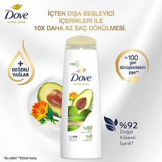 dove avocado extract anti-hair loss shampoo 400ml, nourishing avocado oil hair care shampoo Dove Avocado Extract Anti-Hair Loss Shampoo - Nourishing Formula for Hair Care Enthusiasts and Vegans | 400 ml Dove Avocado Extract Anti-Hair Loss Shampoo 400 ml dove, hair-care, anti-hair-loss, avocado-extract, vegan, natural-ingredients, hair-nourishment, gentle-shampoo, recyclable-bottle, ai-generated