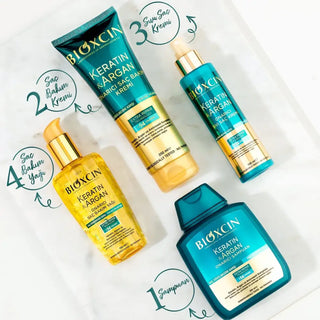 Bioxcin Keratin & Argan Set - SaÇ Dökülmesi