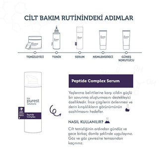 The Purest Solutions Peptide Complex 30ml