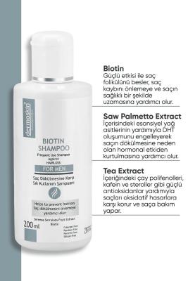 biotin-shampoo-men-dermoskin-200ml, dermoskin-biotin-shampoo Dermoskin Biotin Shampoo - For Men | 200ml Dermoskin Biotin Shampoo for Men 200ml biotin-shampoo, hair-loss-treatment, men-hair-care, dermoskin, shampoo, hair-thinning, men-products, scalp-care, healthy-hair, ai-generated