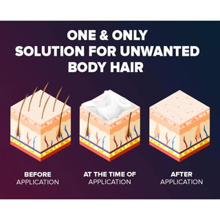 Epify Hair Removal Cream 250 ml (Pack of 3)