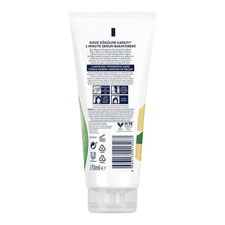 dove ultra care 1 minute serum hair treatment 170 ml, dove anti-hair fall serum packaging, dove serum application Dove Ultra Care 1 Minute Serum - Anti-Hair Fall Treatment for Stronger and Softer Hair | 170 ml Dove Ultra Care 1 Minute Serum - Anti-Hair Fall Treatment 170 ml dove, hair-care, anti-hair-fall, vegan-products, hair-treatment, quick-hair-care, hair-nourishment, strong-hair, softer-hair, ai-generated