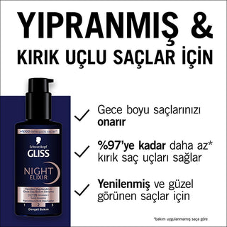gliss night elixir restructuring hair serum bottle, gliss serum applied on hair texture, gliss night elixir serum packaging Gliss Night Elixir Restructuring Hair Care Serum - 100 ml for Damaged Hair Gliss Night Elixir - Restructuring Hair Serum hair-care, night-serum, split-ends-treatment, gliss, hair-repair, rehydration, damaged-hair, deep-conditioning, lotion, ai-generated