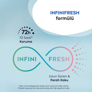 NIVEA Men Fresh Sensation Roll-On Deodorant for Men - 72 Hour Protection, Long Lasting Freshness, Dermatologically Tested, Alcohol Free NIVEA Men Fresh Sensation Deodorant - 72 Hour Protection NIVEA Men Fresh Sensation Deodorant, Roll-On Deodorant for Men, Long-lasting Antiperspirant Protection, Dermatologically Tested Deodorant, Alcohol-Free Deodorant, Men's Grooming, Personal Care, Deodorant, Antiperspirant, Freshness, Confidence, Sensitive Skin, Daily Hygiene