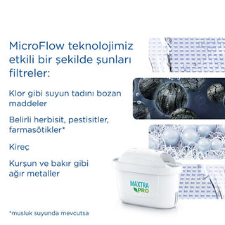 brita maxtra pro all-in-one water filter 6 pack, maxtra pro all-in-one replacement filter close up, eco-friendly water filtration solution by brita, fresh water from brita filtered water pitcher Brita Maxtra Pro All-In-One Replacement Water Filter 6 Pack - Eco-Friendly Choice for Households Brita Maxtra Pro Water Filter 6 Pack - All-In-One brita, water-filtration, replacement-filters, household-products, eco-friendly, drink-water, water-filter, kitchen-supplies, environmentally-conscious, ai-generated