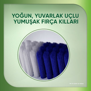 Sensodyne Nourish Soft Toothbrush - Gentle Cleaning | Eco-Friendly Design