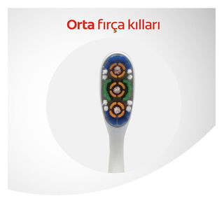 Colgate 360 Complete Mouth Cleaning Toothbrush - Medium Pack of 2 | Eco-Friendly