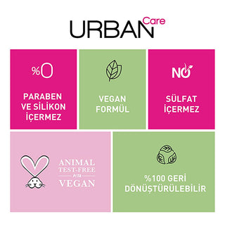 Urban Care Intense Keratin Hair Care Mask - Repair & Nourish Damaged Hair, Vegan & Paraben-Free Urban Care Keratin Hair Mask - Repair Damaged Hair Keratin Hair Mask, Pre-Shower Hair Care, Vegan Hair Products, Paraben-Free Cosmetics, Damaged Hair Repair, Hair Care, Hair Mask, Repair Hair, Nourish Hair, Vegan Cosmetics, Paraben-Free Hair Care, Hair Repair Treatment, Pre-Shower Treatment, Healthy Hair, Hair Care Routine