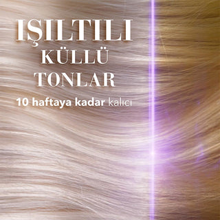 wella koleston 7 hair color kit, gizemli küllü kahve hair shade Wella Koleston 7 Kit Sonsuz Işıltılı Küllü Tonlar 4/1 Gizemli Küllü Kahve - For Adults & Women Wella Koleston 7 - Luxurious Ash Hair Color Kit wella, koleston, hair-color, ash-brown, color-kit, hair-care, liquid-color, moisturizing, repair, ai-generated