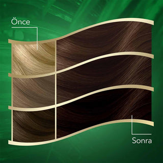 wella koleston naturals hair color 5 0 light brown, wella koleston naturals hair color packaging, swatch of wella koleston naturals hair color 5 0 light brown Wella Koleston Naturals Hair Color 5/0 Light Brown - Rich Color with Coconut Oil | 50 ml Wella Koleston Naturals Hair Color 5/0 Light Brown wella, hair-color, light-brown-hair-dye, natural-coloring, coconut-oil, long-lasting, color-treatment, dye, ai-generated, permanent-hair-color