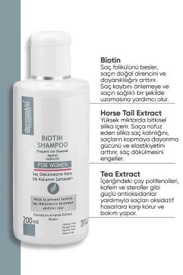 Dermoskin Biotin Shampoo for Women - Gentle, Residue-Free Hair Cleanser & Revitalizer Dermoskin Biotin Shampoo for Women Biotin Shampoo, Shampoo for Women, Gentle Hair Cleanser, Hair Revitalization, Residue-Free Shampoo, Women's Hair Care, Hair Strengthening, Healthy Hair Growth, Daily Hair Care