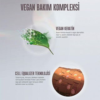 Bonacure Clean Rescue Hair Mask: Intensive Repair for Damaged Hair, Vegan & Silicone-Free - Deep Conditioning & Breakage Treatment Bonacure Hair Mask: Repair Damaged Hair - Vegan & Silicone-Free hair mask, damaged hair repair, vegan hair mask, silicone-free hair mask, hair breakage treatment, intensive hair conditioning, hair smoothing mask, Bonacure hair mask, hair repair treatment, hair mask for dry hair, hair mask for damaged hair, dry hair treatment, vegan hair care, silicone-free hair care, hair streng