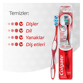 Colgate 360 Advanced Optic White Toothbrush - Whiter Teeth, Tongue & Cheek Cleaner, Medium Bristles, Plaque Removal Colgate Optic White Toothbrush: Whiter Teeth & Fresh Breath Colgate toothbrush, optic white toothbrush, teeth whitening toothbrush, tongue cleaner toothbrush, medium bristle toothbrush, 360 toothbrush, oral hygiene toothbrush, plaque removal toothbrush, toothbrush, teeth whitening, oral hygiene, plaque removal, fresh breath, manual toothbrush, medium toothbrush, Colgate, dental care, whiter te