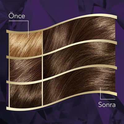 Wella Koleston Intense Hair Dye - 100% Grey Coverage, Long-Lasting Color with Argan Oil