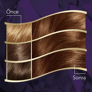 wella koleston intense hair color 5/4 light chestnut, wella hair dye kit components Wella Koleston Intense Hair Color 5/4 - Light Chestnut | 100% Gray Coverage Wella Koleston Intense Hair Color 5/4 | Light Chestnut wella, hair-color, intense-color, argan-oil, permanent-hair-dye, beauty-products, 100-gray-coverage, moisturizing-hair-care, ai-generated, light-chestnut