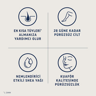 Veet Professional Facial Wax Strips for Normal Skin - Easy Gelwax Technology, 20 Strips Veet Facial Wax Strips - Easy Gelwax for Normal Skin facial wax strips, hair removal for normal skin, Veet facial hair removal, easy gelwax technology, facial hair removal wax, wax strips, hair removal, Veet, normal skin, facial hair removal products, at-home hair removal, beauty and personal care