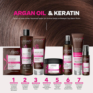 Urban Care Argan Oil & Keratin Anti-Breakage Shampoo: Nourishes, Repairs & Strengthens Damaged, Brittle Hair - Vegan, Cruelty-Free Formula Urban Care Argan Oil & Keratin Shampoo: Anti-Breakage & Repair argan oil shampoo, keratin shampoo, anti-breakage shampoo, damaged hair shampoo, vegan shampoo, hair repair shampoo, nourishing shampoo, shampoo for brittle hair, hair strengthening shampoo, cruelty-free shampoo, argan oil, keratin, anti-breakage, damaged hair, vegan, hair repair, nourishing, brittle hair, ha