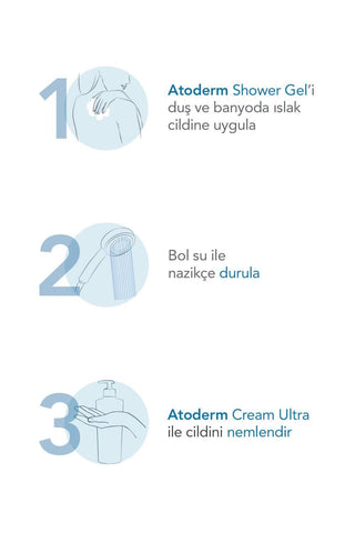 Bioderma Atoderm: Gentle Shower Gel for Dry, Sensitive Skin - Soap-Free, Moisturizing Body Wash - 1 Liter Bioderma Atoderm Gentle Shower Gel - Dry & Sensitive Skin gentle shower gel, dry skin cleanser, sensitive skin wash, moisturizing body wash, soap-free shower gel, paraben-free body wash, children's body wash, atoderm shower gel, bioderma shower gel, 1 liter shower gel, shower gel, body wash, dry skin, sensitive skin, moisturizer, hydrating, soap-free, paraben-free, kids body wash, family body wash, dail