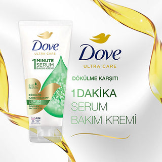 dove ultra care 1 minute serum hair treatment 170 ml, dove anti-hair fall serum packaging, dove serum application Dove Ultra Care 1 Minute Serum - Anti-Hair Fall Treatment for Stronger and Softer Hair | 170 ml Dove Ultra Care 1 Minute Serum - Anti-Hair Fall Treatment 170 ml dove, hair-care, anti-hair-fall, vegan-products, hair-treatment, quick-hair-care, hair-nourishment, strong-hair, softer-hair, ai-generated