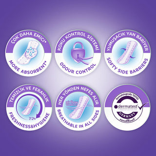 Molped Daily Freshness: pH Balanced Panty Liners for Women - Odor Control, Breathable, Absorbent - 40 Count Molped Daily Panty Liners: pH Balanced Freshness & Odor Control daily panty liners, hygiene pads, pH balanced liners, odor control panty liners, breathable panty liners, daily freshness, women's hygiene products, absorbent panty liners, panty liners, hygiene, women's health, feminine hygiene, daily liners, freshness, odor control, breathable, absorbent, pH balanced, skin-friendly, intimate care, women