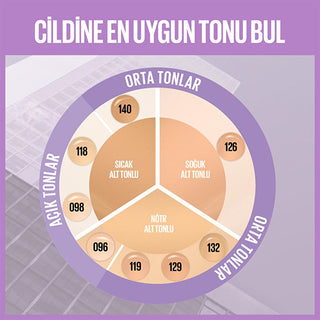 Maybelline New York Super Stay Lumi Matte Foundation - Long-Lasting, Matte Finish, 132 Maybelline Super Stay Lumi Matte Foundation - Long-Lasting Matte Makeup Maybelline Super Stay Lumi Matte Foundation, Long-lasting foundation, Matte finish makeup, Lightweight foundation, Foundation for various skin tones, Makeup for daily use, Durable makeup, Natural-looking foundation, Foundation with amino acid pigments