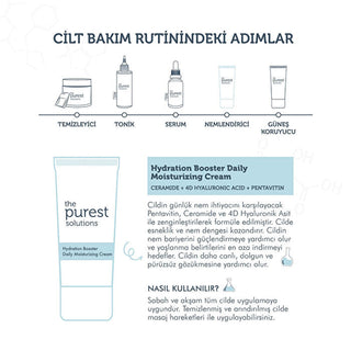The Purest Solutions Hydration Booster Daily Moisturizing Cream 50ml