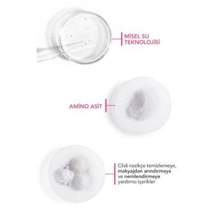 Bioderma Sensibio: Gentle Micellar Foaming Gel - Hydrates, Soothes & Cleanses Sensitive Skin. Makeup Remover & Daily Facial Cleanser Bioderma Sensibio: Gentle Cleanser for Sensitive Skin Bioderma Sensibio, sensitive skin cleanser, micellar gel, gentle facial cleanser, makeup remover sensitive skin, hydrating face wash, soothing cleanser, facial cleansing gel, Bioderma foaming gel, sensitive skin care products, sensitive skin, micellar water, foaming cleanser, face wash, gentle cleanser, hydrating cleanser, 