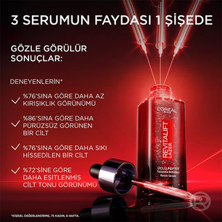 L'Oreal Paris Revitalift Triple Power Anti-Aging Serum: Peptide Complex, Hyaluronic Acid & Vitamin C for Wrinkle Reduction, Skin Firming & Radiant Tone L'Oreal Revitalift: Anti-Aging Serum - Wrinkle, Firm, Radiance anti-aging serum, wrinkle reduction, skin firming serum, hyaluronic acid serum, vitamin C serum, peptide serum, Loreal Revitalift, anti-aging skin care, uneven skin tone treatment, skin elasticity, facial serum, anti-wrinkle, skin rejuvenation, youthful skin, radiant skin, moisturizing serum, ski