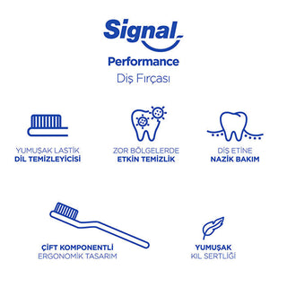 Signal Performance Medium 2+1