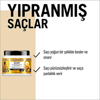 Gliss Oil Nutritive Hair Care Mask - Nourishing & Repairing Treatment with Marula Oil for Damaged Hair Gliss Oil Nutritive Hair Mask for Damaged Hair Repair Hair nourishing mask, Marula Oil hair care, Damaged hair repair, Hair smoothing treatment, Nourishing hair mask, Hair care products, Repairing hair mask, Intensive hair nourishment, Hair care with Marula Oil, Damaged hair solution, Hair mask for dry hair, Hair repair treatment, Gliss hair care, Hair nourishment, Hair smoothing mask