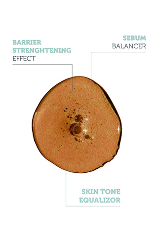 The Purest Solutions Pore Tightening and Lightening Serum 30ml - Niacinamide ...