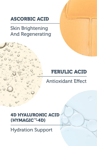 The Purest Solutions Vitamin C Serum - Brightening & Anti-aging 30ml