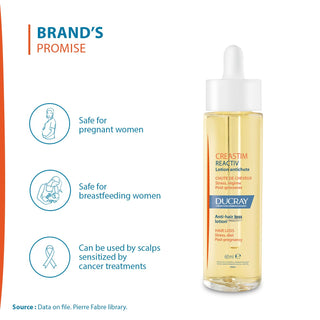Ducray Creastim Reactiv Hair Loss Treatment Lotion - Stimulates Hair Growth, Restores Volume & Density