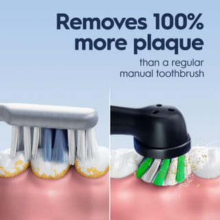 Oral-B PRO 6000 Smart Series Rechargeable Toothbrush