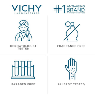 Vichy Thermal Water Spray - Soothing Skincare for Sensitive Skin, 100% Natura...
