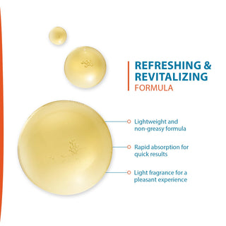 Ducray Creastim Reactiv Hair Loss Treatment Lotion - Stimulates Hair Growth, Restores Volume & Density