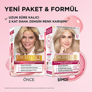L'Oreal Paris Excellence Crème Hair Color Ash Blonde 9.1 - 100% Gray Coverage | Professional Care