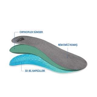 tabanex performance gel insole men's comfort, tabanex chilly perforated insole Tabanex Performance Gel Insole - Men's Comfort | Chilly Perforated Tabanex Performance Gel Insole | Men's Comfort tabanex, performance-gel-insole, men, comfort, perforated, footwear-accessories, orthopedic, air-circulation, cushioning, ai-generated