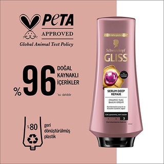 Gliss Deep Repair Hair Conditioner: Revitalize Damaged Hair, Keratin & Amino Protein Serum, Prevents Breakage, Easy Combing Gliss Deep Repair Conditioner: Revitalize Damaged Hair deep repair hair conditioner, damaged hair treatment, keratin hair repair, amino protein hair serum, hair breakage prevention, hair revitalization conditioner, hair strengthening conditioner, easy combing hair conditioner, Gliss hair repair, split ends repair, hair conditioner, hair repair, keratin treatment, amino protein, breakag