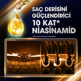 Clear Women Anti-Dandruff Shampoo for Hair Loss Control - 17.54 fl oz Clear Anti-Dandruff Shampoo for Women - 17.54 fl oz anti-dandruff shampoo for women, reduce hair loss shampoo, ginger extract shampoo, niacinamide for hair growth, clinically proven dandruff control, women's hair care, dandruff solution, hair loss treatment, scalp care, natural ingredients, skincare-inspired hair care