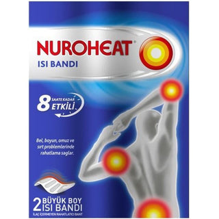 Nuroheat Heat Tape 2-pack