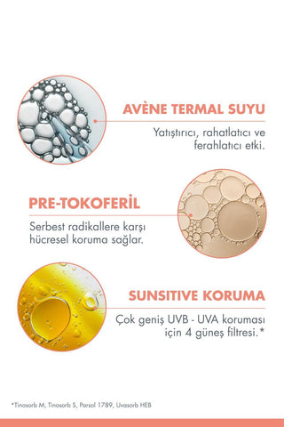 avene-kids-sunscreen-body-spray-200ml, avene-kids-sunscreen-application, avene-kids-sunscreen-ingredients Avène Sunscreen Body Spray for Kids - SPF 50+ | 200 ml Avène Sunscreen Body Spray for Kids SPF 50+ | 200 ml avene, children-sunscreen, spf-50, sunscreen-spray, kids-sunscreen, sunscreen-for-sensitive-skin, ai-generated, summer-essentials, uv-protection, moisturizing