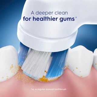 Oral-B Interdental Brush Heads - Eased Access for Dental Care | 6 Pack