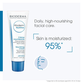 Bioderma Moisturizing Cream for Dry Skin - Hypoallergenic, Paraben-Free & Fragrance-Free Skincare with Shea Butter