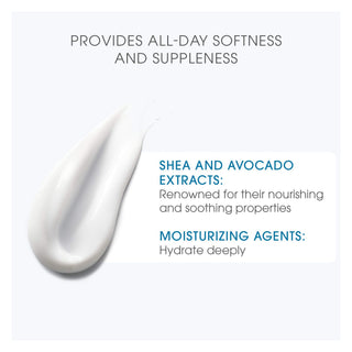 Bioderma Moisturizing Cream for Dry Skin - Hypoallergenic, Paraben-Free & Fragrance-Free Skincare with Shea Butter