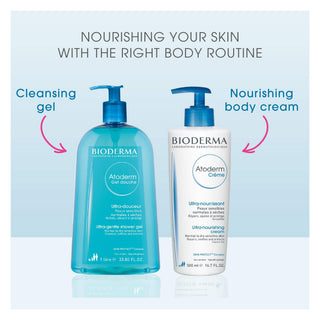 Bioderma Moisturizing Cream for Dry Skin - Hypoallergenic, Paraben-Free & Fragrance-Free Skincare with Shea Butter